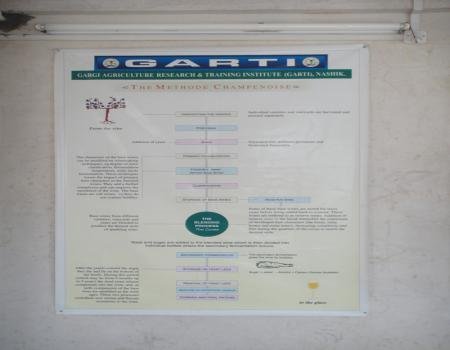 Analytical Instruments
